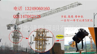 LED 400W塔吊節(jié)能燈 價格、廠家與選購指南