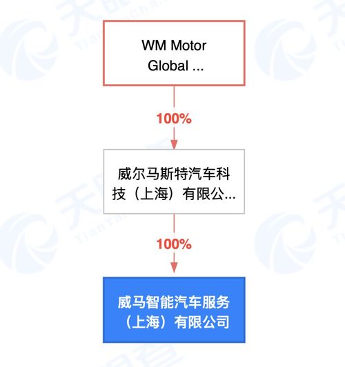 移動終端設備銷售 市場動態與未來趨勢